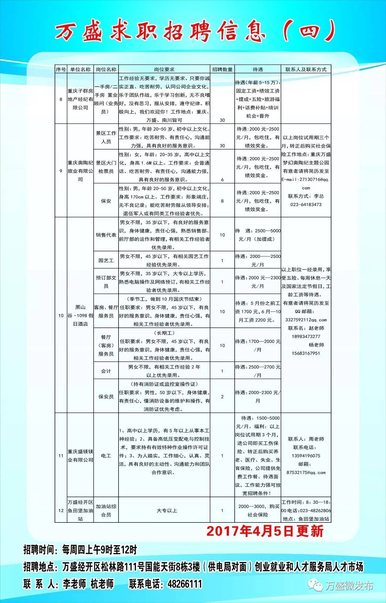 西丰县人力资源和社会保障局最新招聘概览