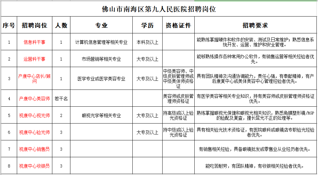 2025年2月17日 第30页