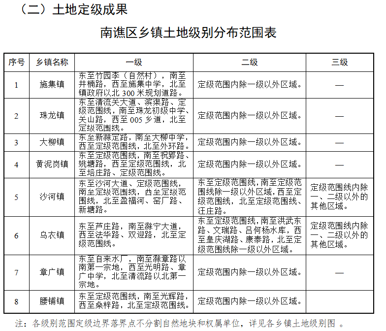 菜花坪镇交通升级助力地方繁荣发展最新报道