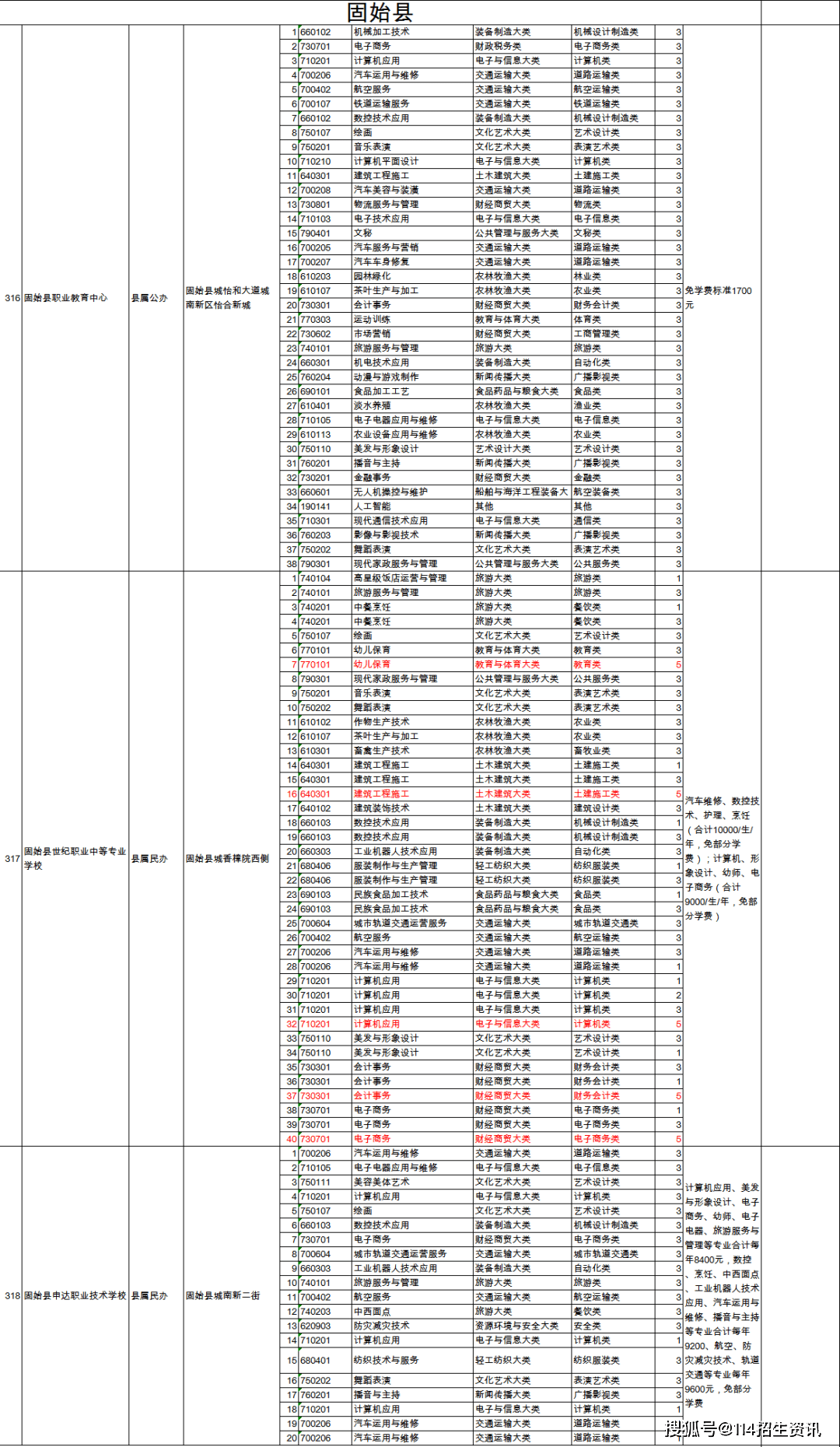 慈利县成人教育事业单位人事调整重塑教育格局，推动县域发展进程