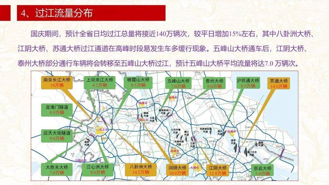 沂源县公路维护监理事业单位发展规划展望