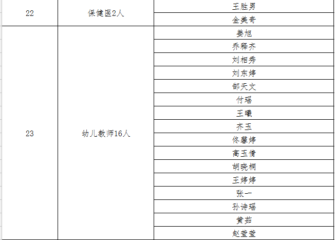 南关区教育局最新招聘公告全面解析