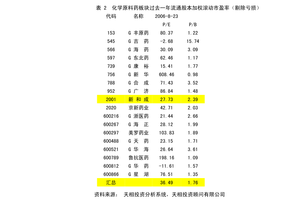 2025年2月18日 第12页