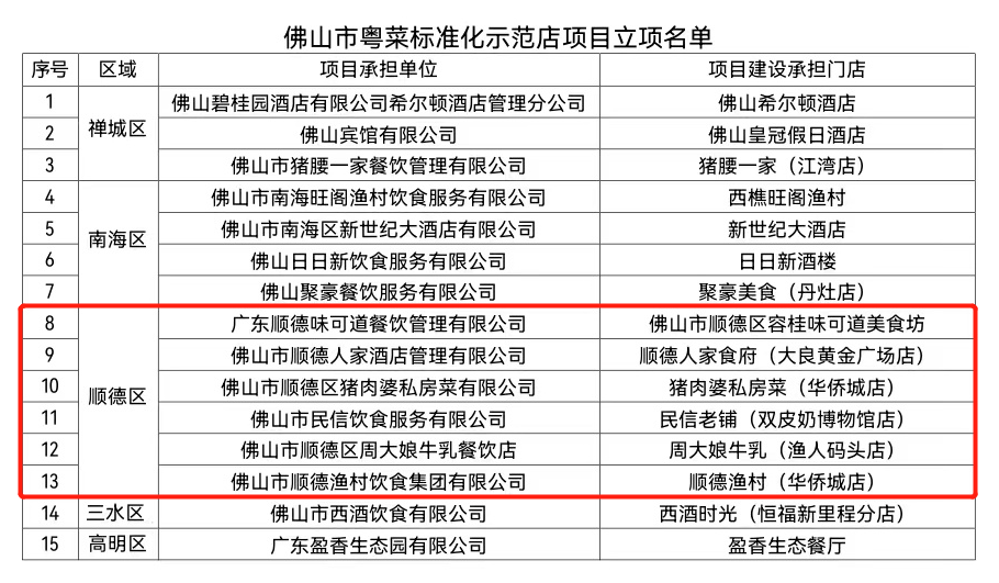 宝应县托养福利事业单位最新项目研究概况