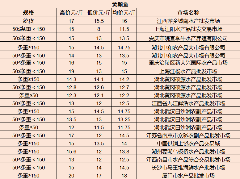 山南地区市外事办公室领导最新概况简介