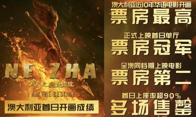 北京影博IMAX GT厅哪吒2电影票高价背后的故事，价格合理性及合法性探讨