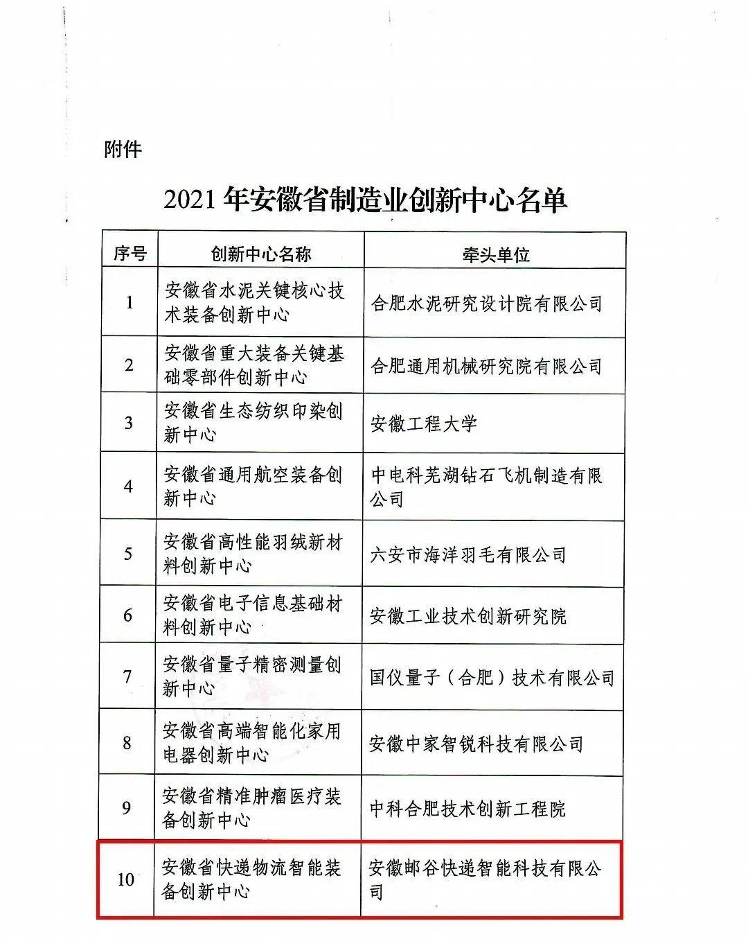 南陵县科技局人事任命动态更新