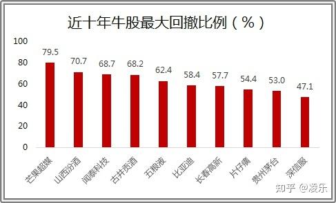 2025年2月22日 第19页