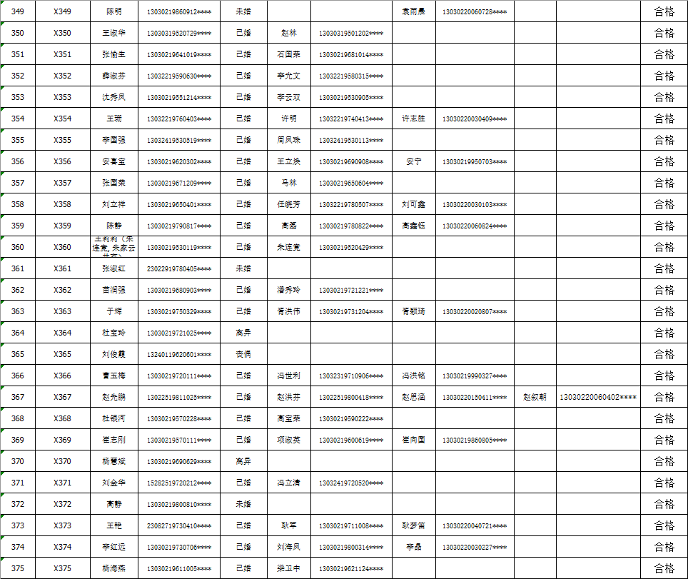 海东地区市外事办公室新项目引领地方外事工作迈向新发展阶段