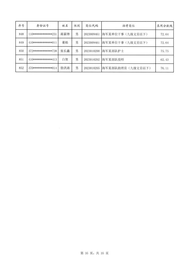 官网删除拟录用公示名单背后的故事揭秘