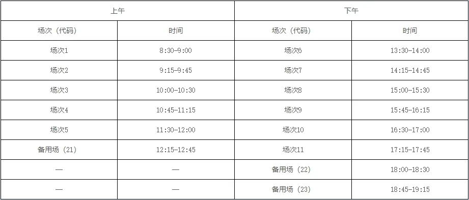 2024下半年全国大学英语四六级考试成绩揭晓，表现如何？