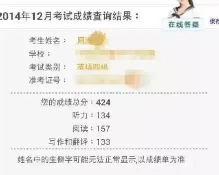 四六级成绩，衡量教育与自我价值的尺度