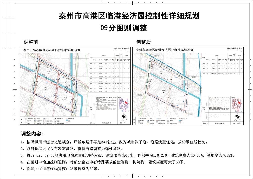 高淳县自然资源和规划局最新项目概览与规划动态