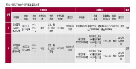 绍兴县审计局深化创新审计，提升政府治理效能新项目的启动