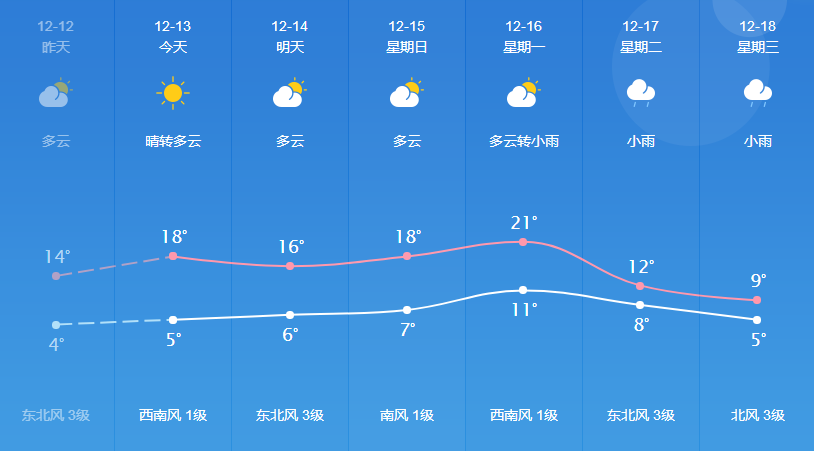 2025年3月2日 第18页