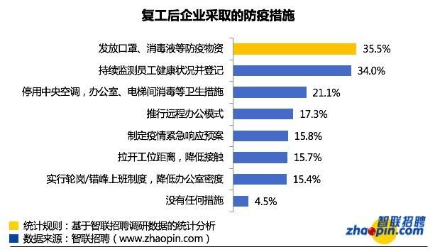 北市区康复事业单位招聘最新信息及内容探讨