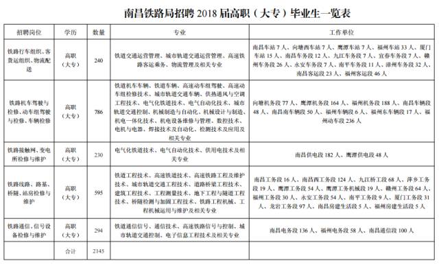 库尔勒市级托养福利事业单位人事任命动态更新