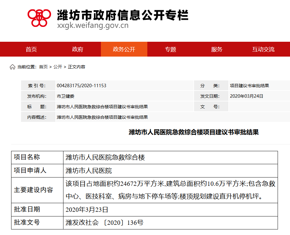 潍城区医疗保障局发展规划展望