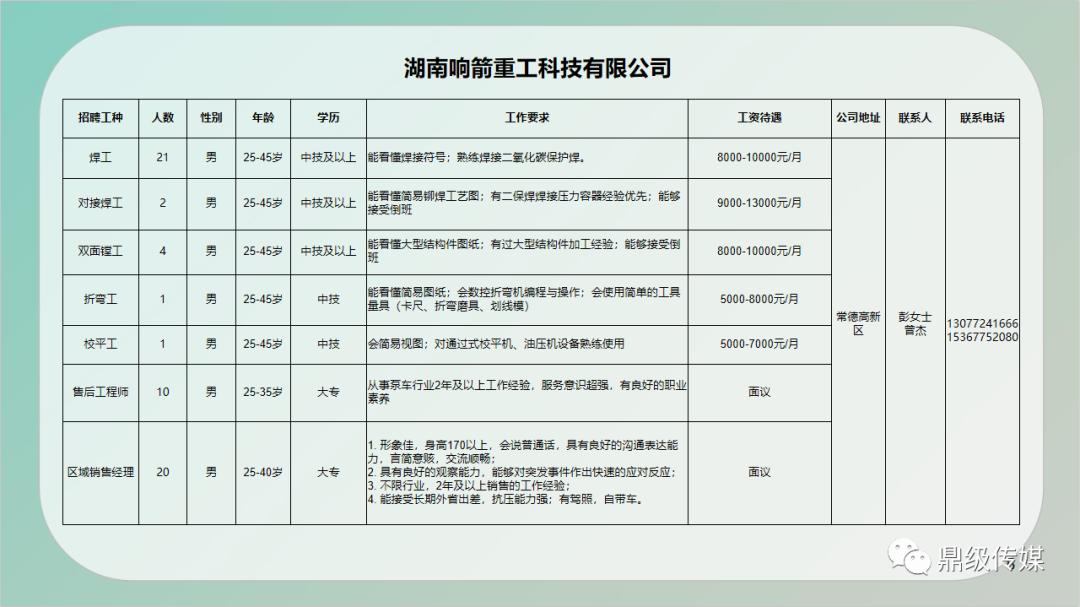 莲花县水利局招聘公告，最新职位信息及申请指南