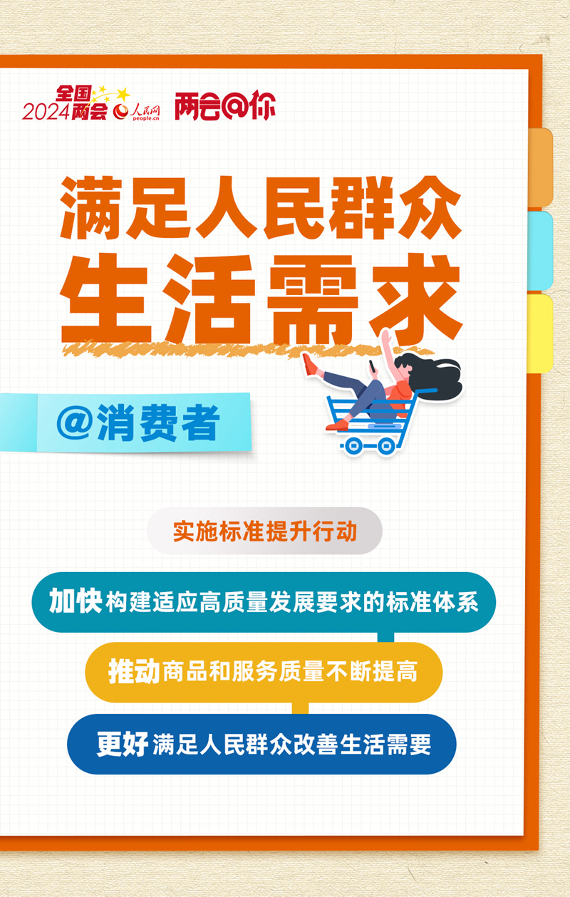 李强政府工作报告，展现国家发展蓝图、坚定发展决心的宏伟蓝图