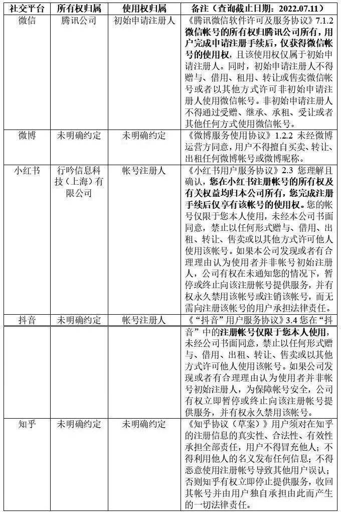 腾讯元宝服务协议内容使用权解读，用户视角的权益探讨