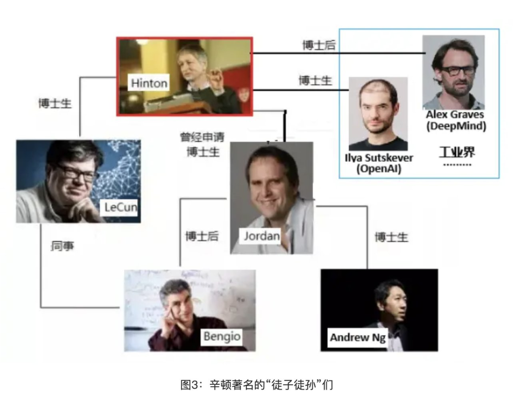 图灵奖揭晓，聚焦计算机科学未来之光——2024年度获奖者揭晓