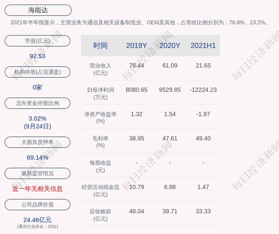 振安区数据和政务服务局新项目推动数字化转型，优化政务服务体验