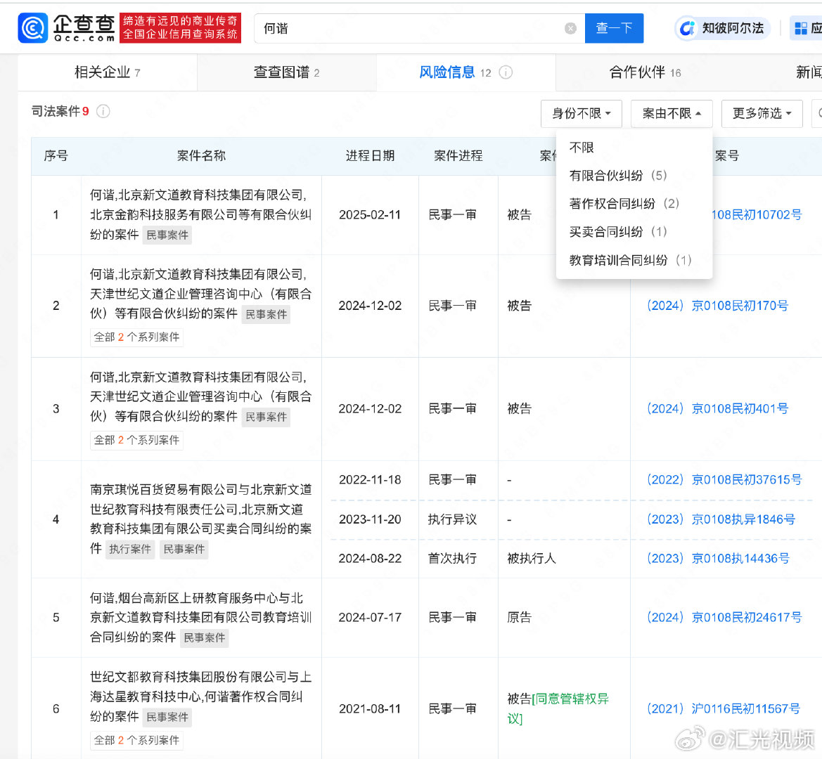 文都教育索赔何凯文事件深度剖析，揭秘索赔背后的真相