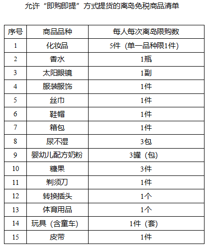 海南免税购物新篇章，即购即提体验升级