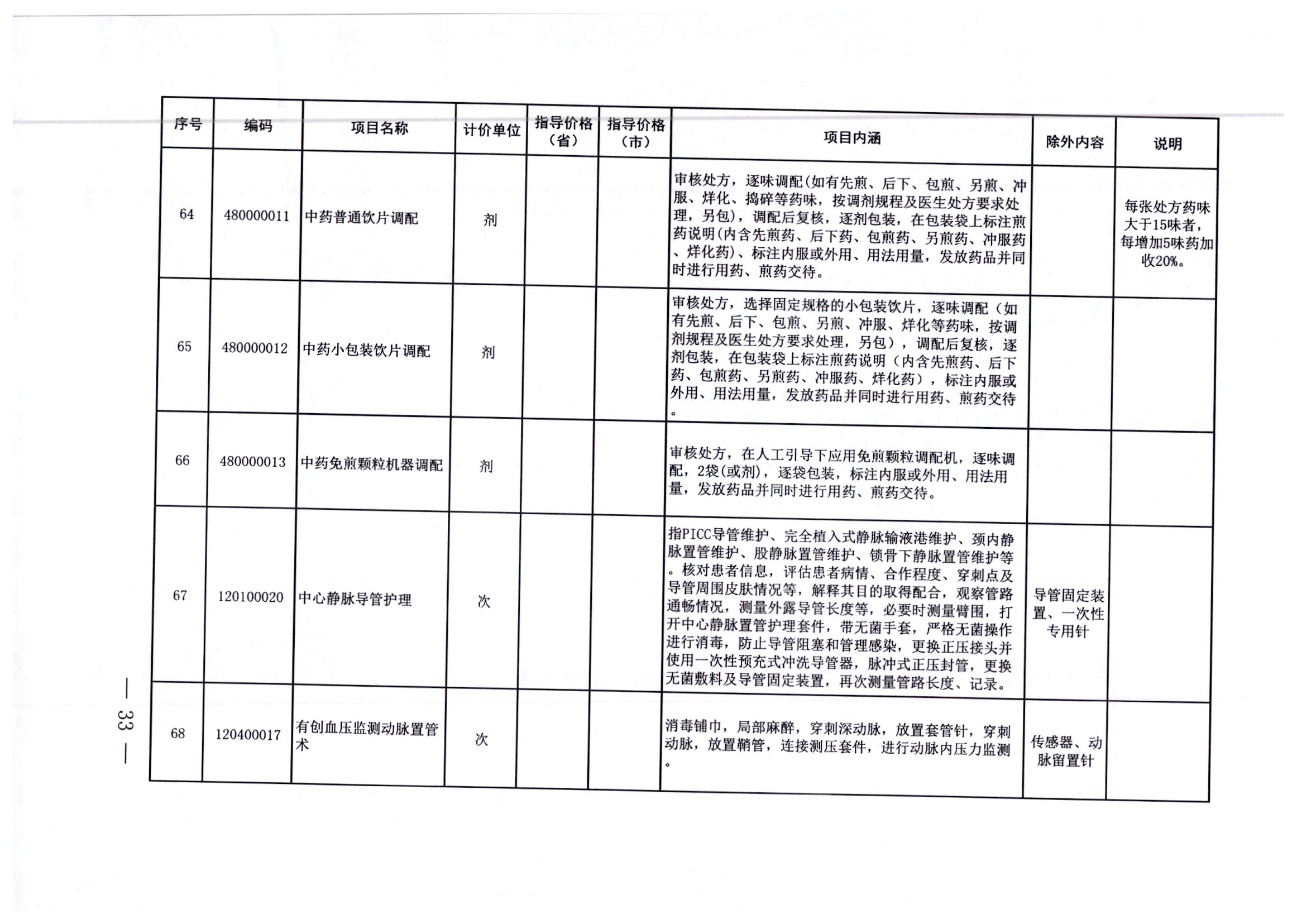 阿鲁科尔沁旗科学技术和工业信息化局招聘启事