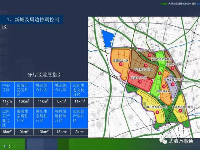 武清区初中未来发展规划揭晓