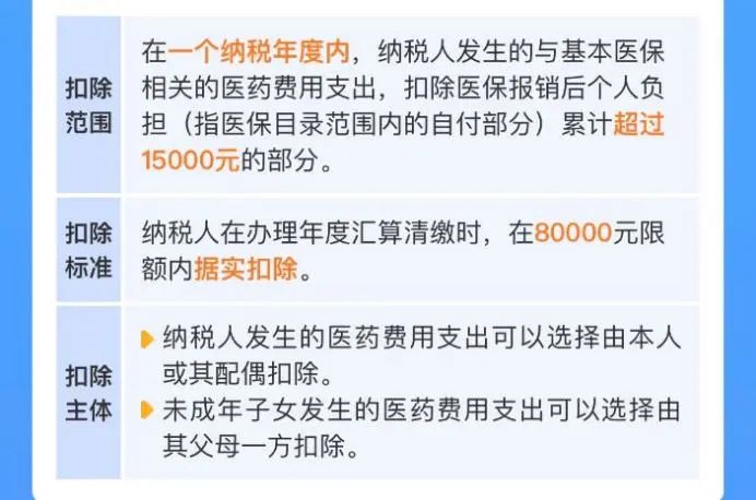 个人所得税退税与工资水平关系探究，退税增多是否意味着工资增长？