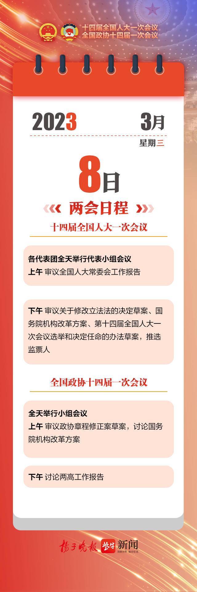 两会时间，政策解读与热点探讨