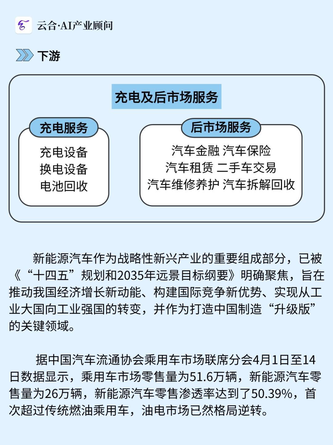 新能源换代速度超越手机更新，驶向绿色未来的强劲动力