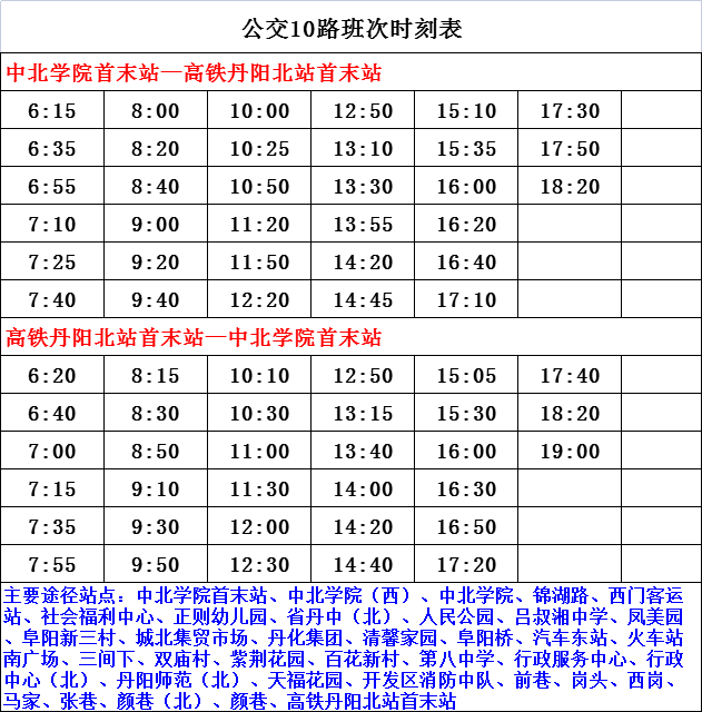 云表镇最新天气预报