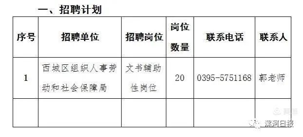 港闸区级托养福利事业单位招聘启事概览