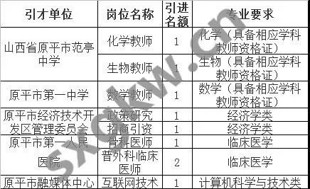 七星区级托养福利事业单位最新发展规划