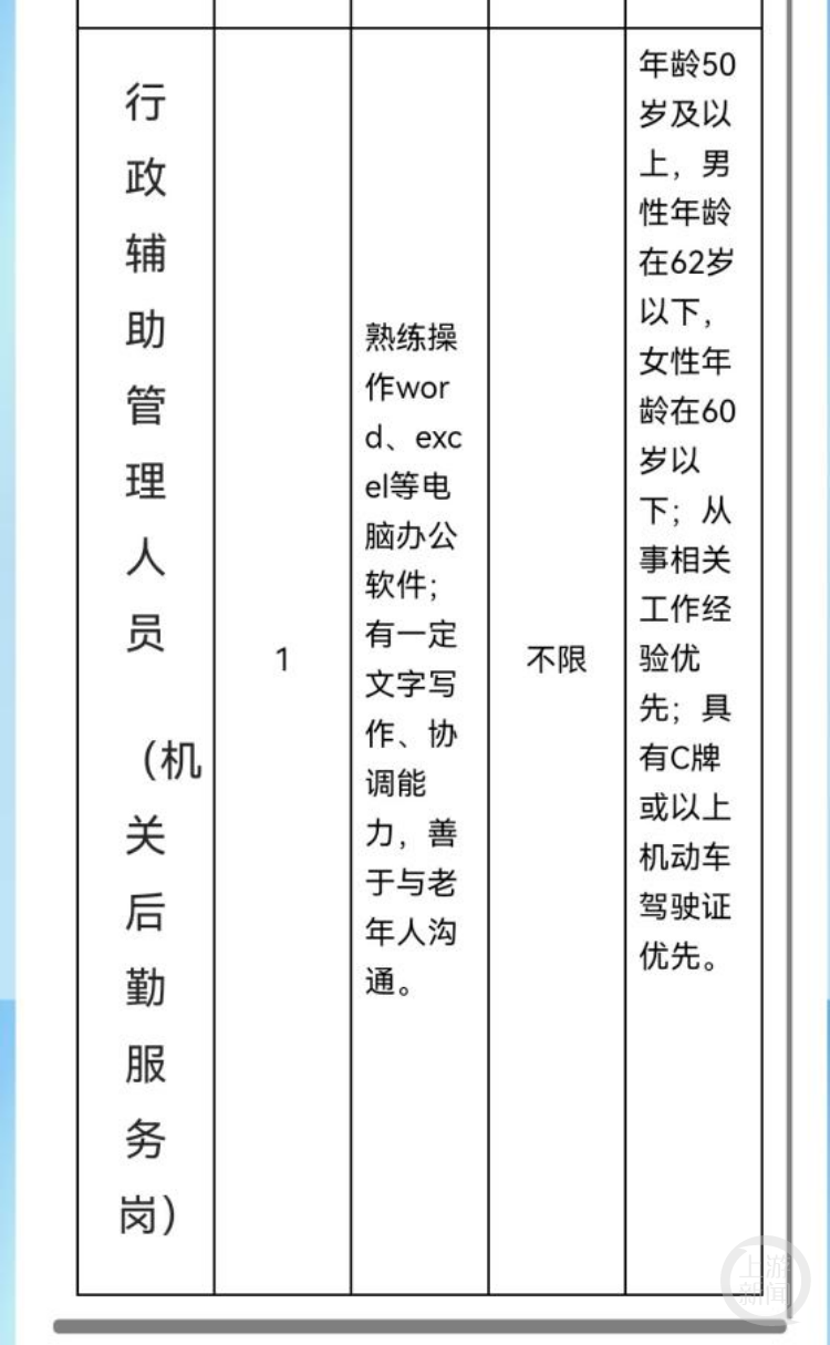 老干部局招聘面向50岁人才，待遇丰厚，月薪达三千元起岗位介绍及要求分析