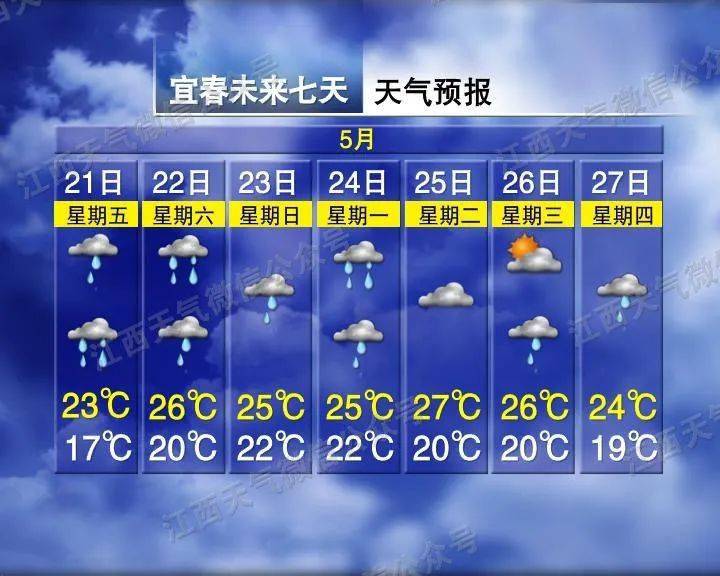 被10万人围观的