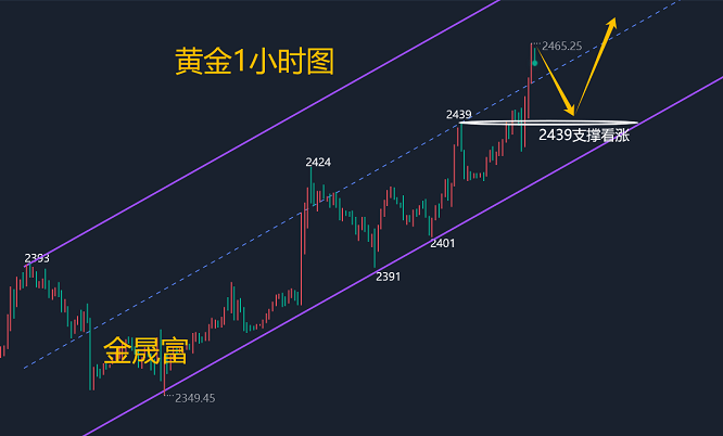 2025年3月14日 第24页