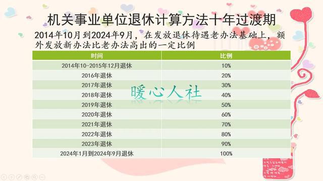 保时捷在2024财年亏损深度解析，亏损达1570亿背后的原因与影响