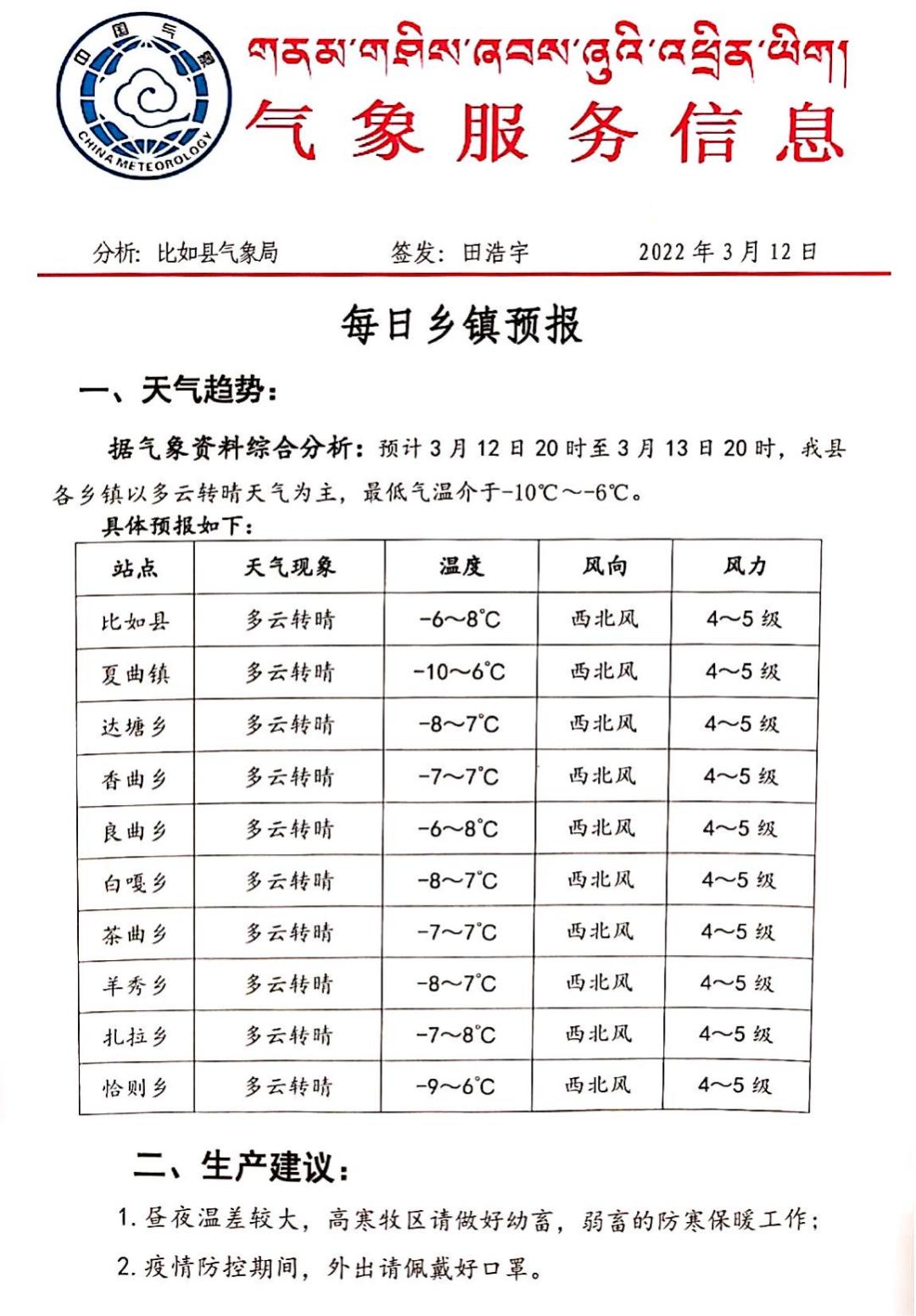 罗孟村民委员会最新天气预报