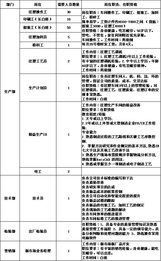 同和街道最新招聘信息全面解析