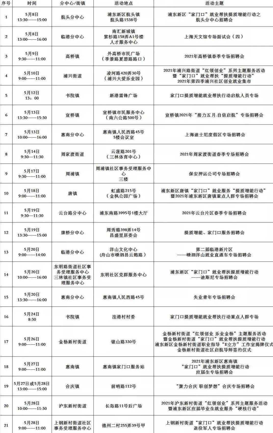 阿尔山市特殊教育事业单位最新招聘信息解读与招聘动态速递