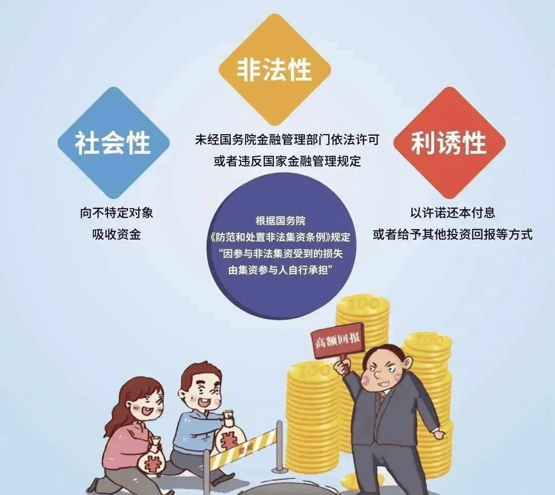 三·一五晚会揭秘，食品非法添加与金融消费骗局警示社会重要性