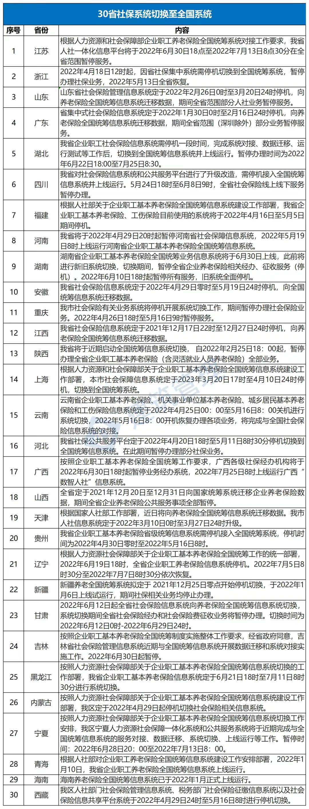 河南特色饭菜的含金量，只有河南孩子才懂的美味之道