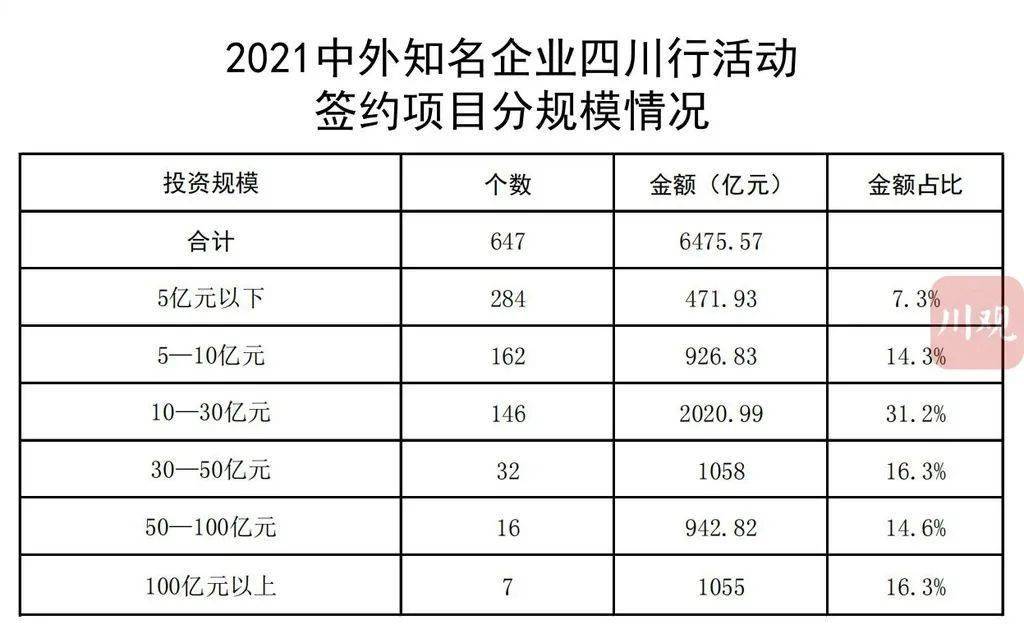 成武县成人教育事业单位最新项目