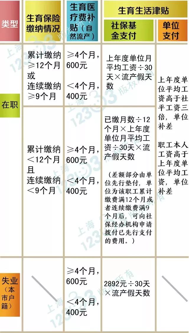 全国23省份实施生育补贴制度，推动生育政策优化举措