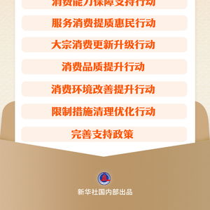 提振消费专项行动方案，策略探讨与印发实施指南