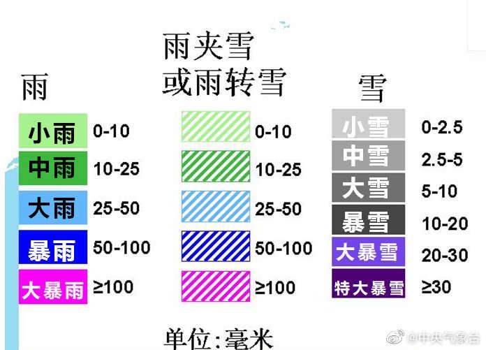 湖州市市气象局最新领导